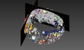 CT-scan glazen kraal