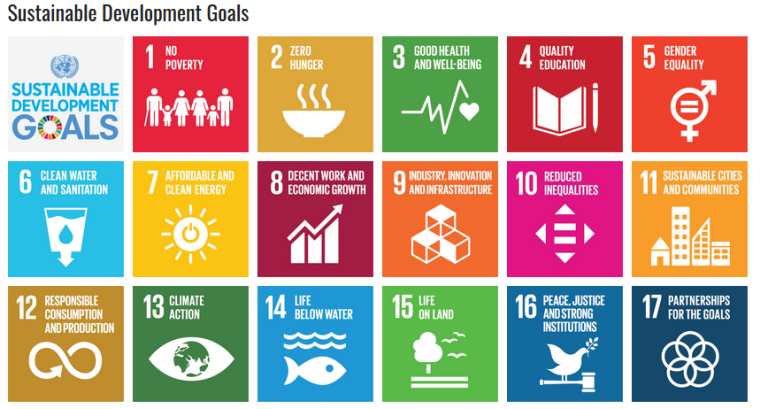 SDG's